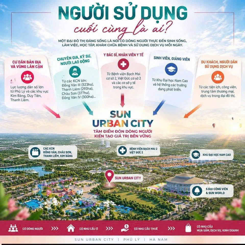 Góc nhìn sở hữu P12