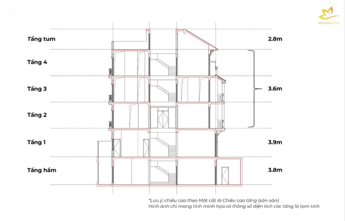 Mặt đứng townhouse minh họa